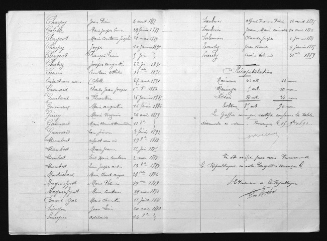 1883-1892