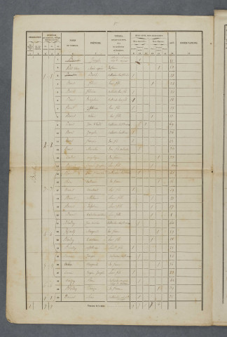 1856