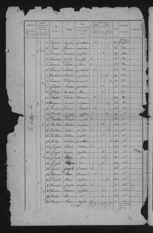 1876