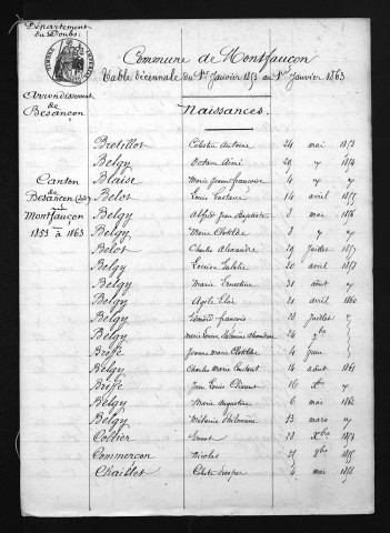 1853-1862