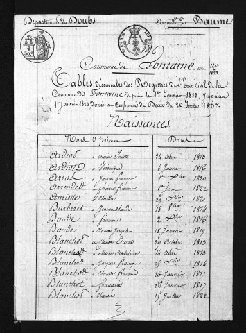 1813-1822