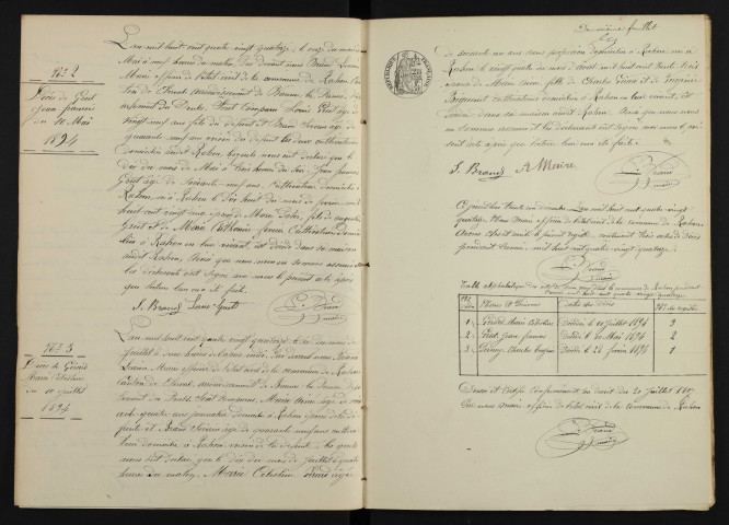 D 1893-1912