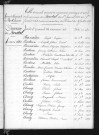 1853-1862