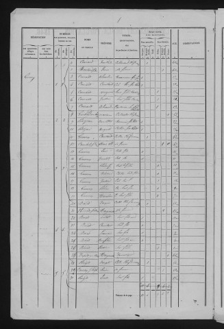 1846
