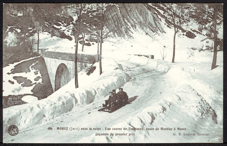 Les sports d'hiver