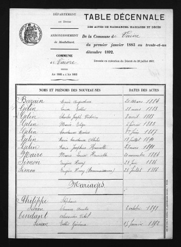 1883-1892