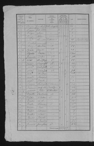 1836