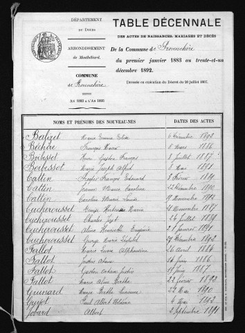 1883-1892