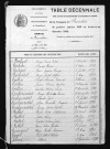 1883-1892
