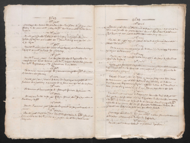 Répertoire chronologique