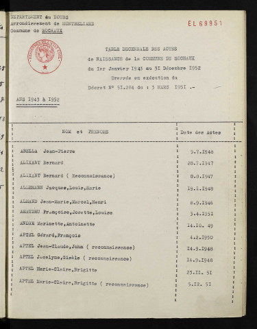 1943-1952