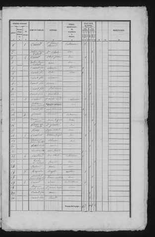 1841