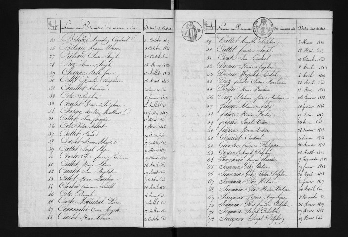 1813-1822