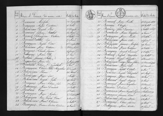 1813-1822