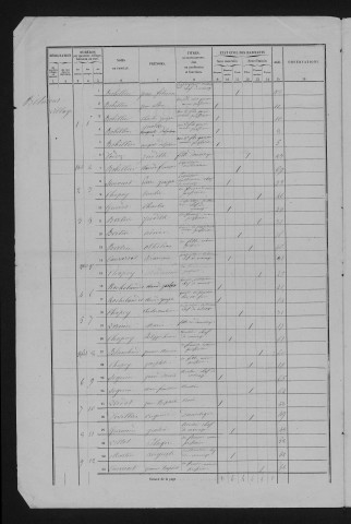 1861