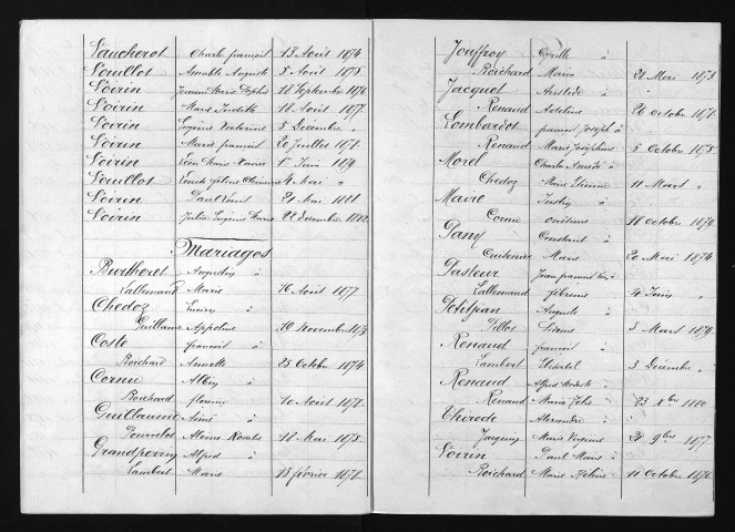 1873-1882