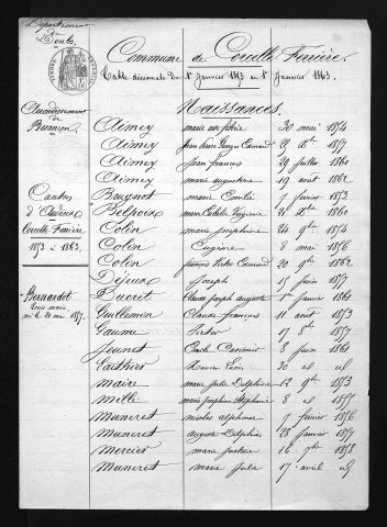 1853-1862
