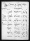 1853-1862