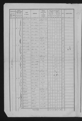 1856