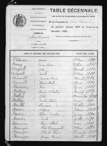 1883-1892