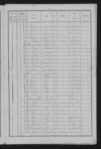 1881