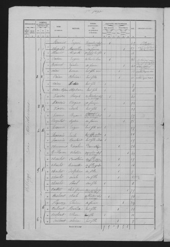 1861
