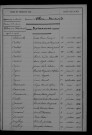 1903-1912