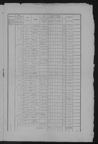 1876