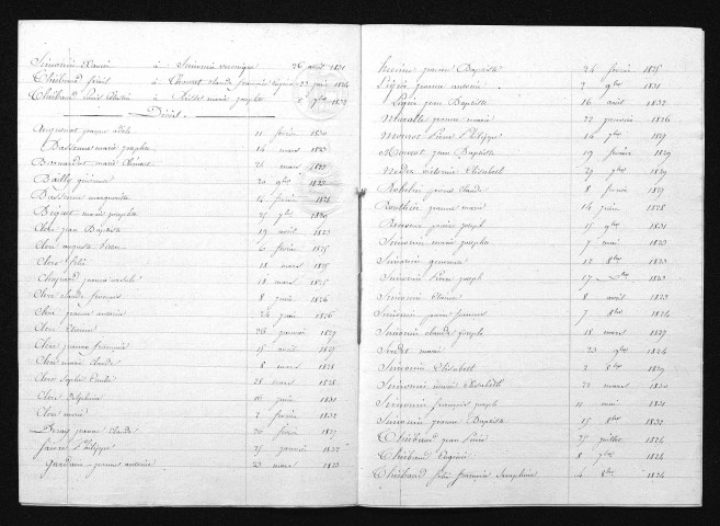 1823-1832