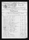 1813-1822