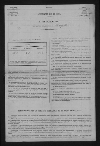 1881