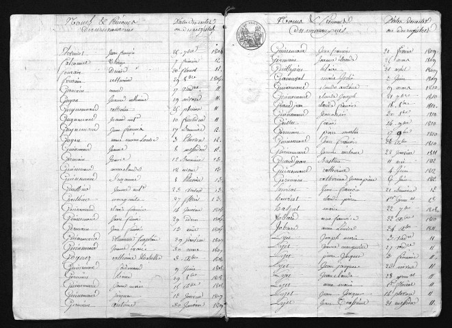 1803-1812