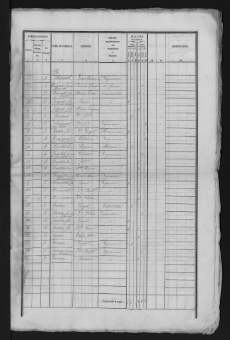 1841