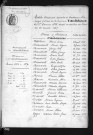 1863-1872