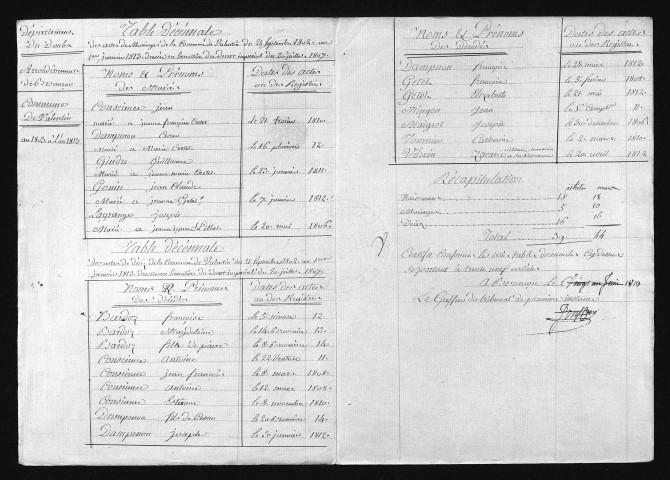 1803-1812