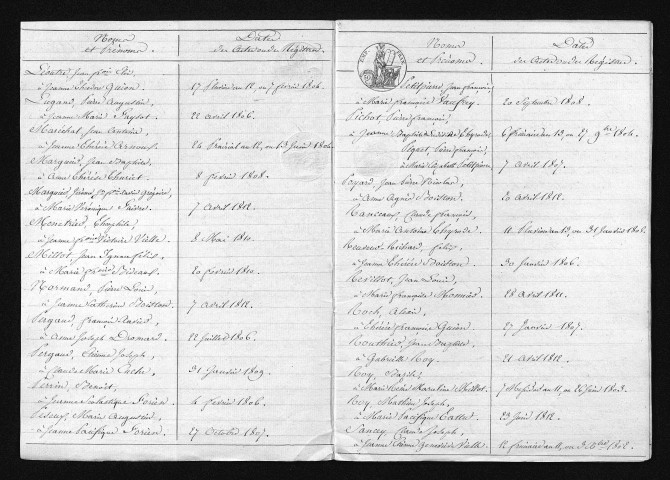 1803-1812