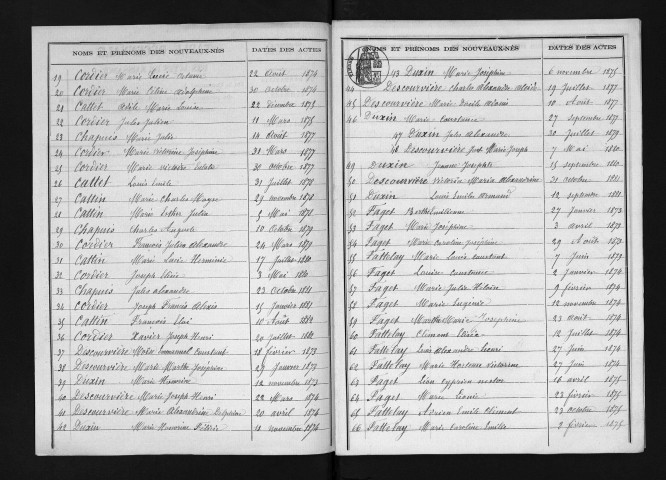 1873-1882