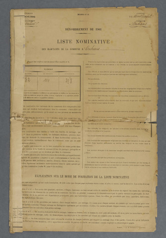 1901