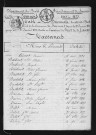 1813-1822