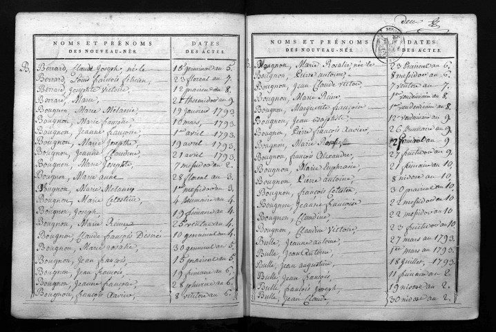 1793-1802