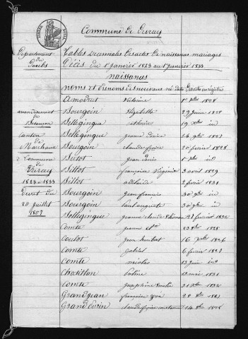 1823-1832