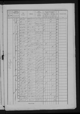 1861