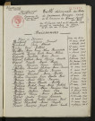 1943-1952