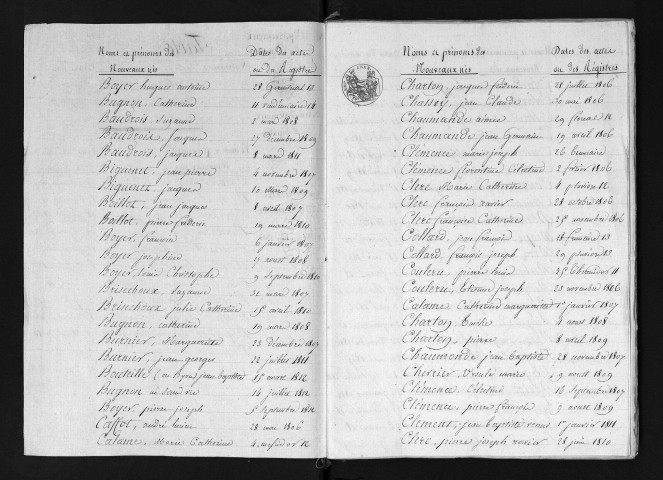 1803-1812