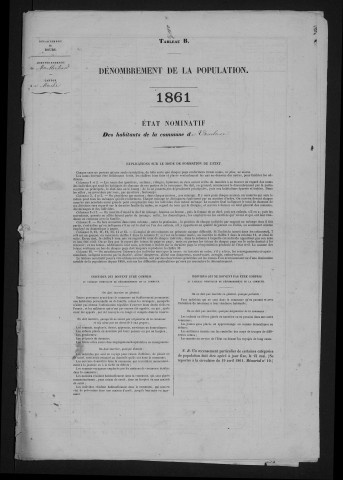 1861