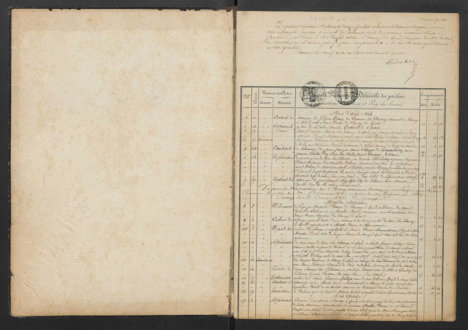 Répertoire