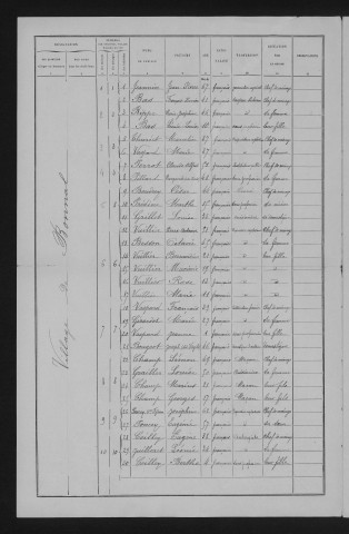 1896