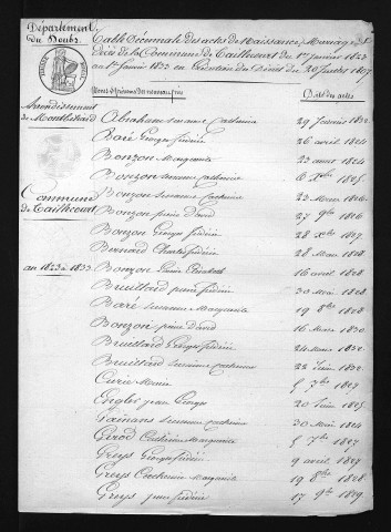 1823-1832