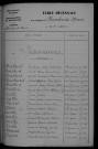 1913-1922