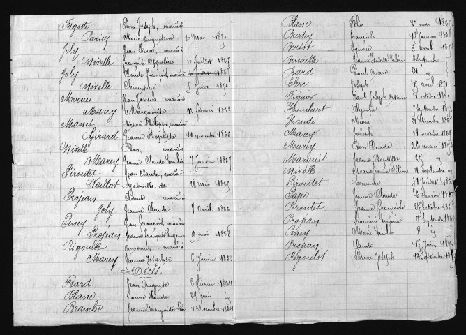 1863-1872